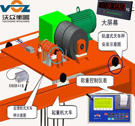 ����݆ʽ��܇��