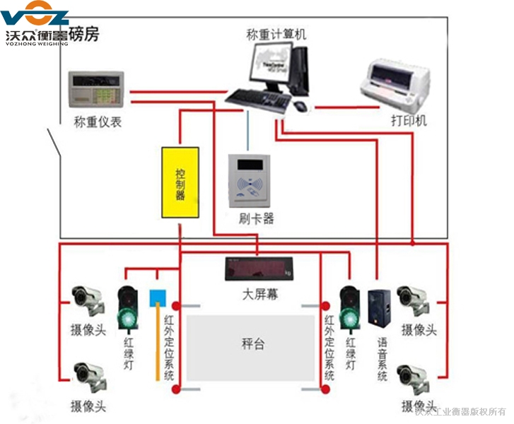 �����W(w��ng)�j(lu��)����ϵ�y(t��ng)