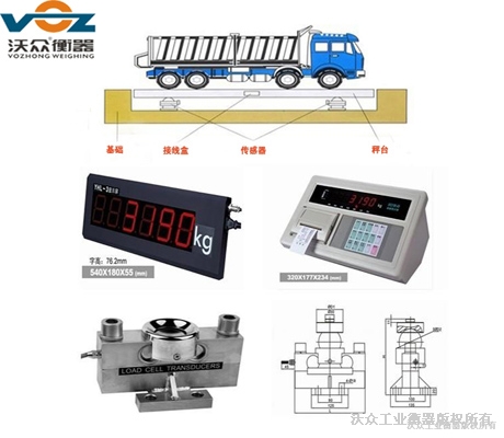 ģ�Mʽ�����܇��