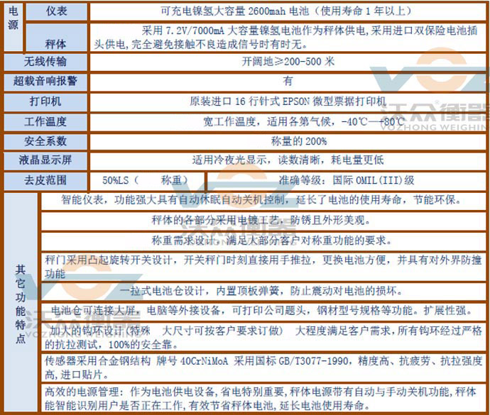 ���Q(m��o)�����͵��^�����ܽ�B���߾��Ȍ�������ӵ��^�ӈDƬ��B