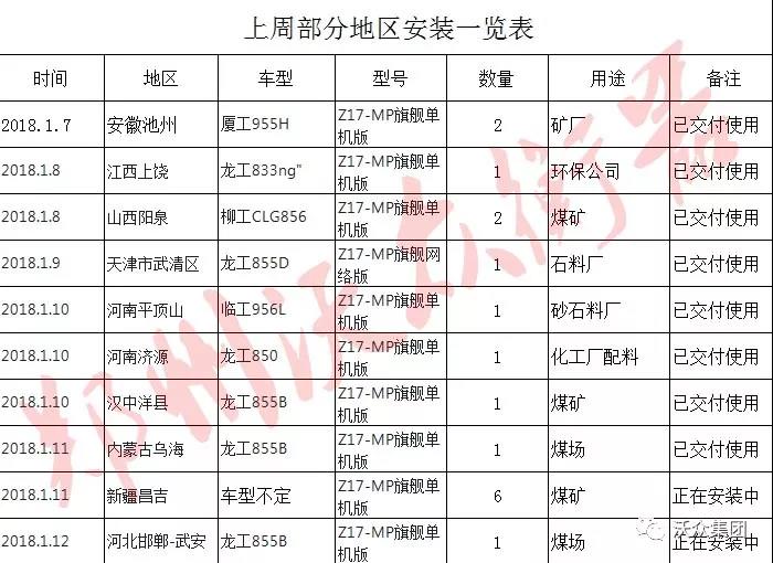 �b�d�C��ӳӰ��b�F(xi��n)��