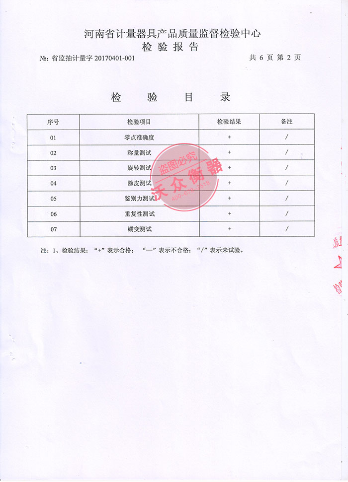 2017��ʡ�|(zh��)�����Įa(ch��n)Ʒ��әz�(y��n)��(b��o)��