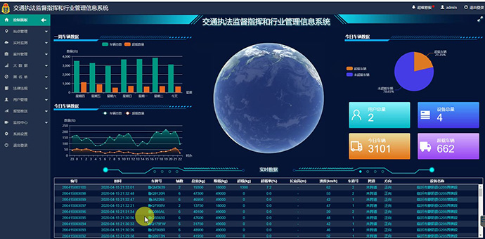 ��·���d����ϵ�y(t��ng)