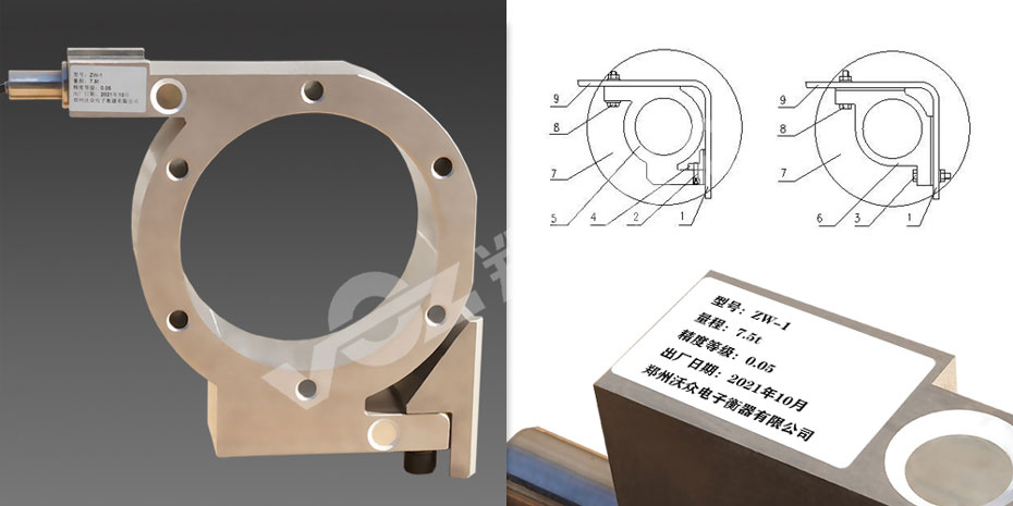 ���ؙC�S��ʽ�Q��ϵ�y(t��ng)������