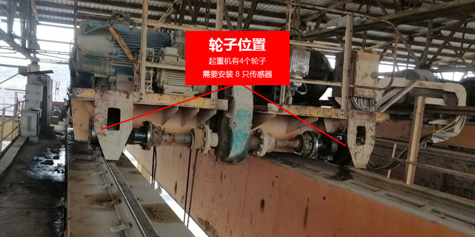 �S��ʽ��ӳӂ��������bλ��